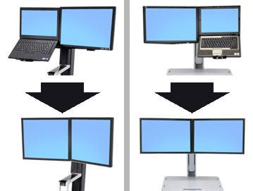 Kit de conversion WorkFit, écran LCD et ordinateur portable en double - Lucinda Technology Solutions